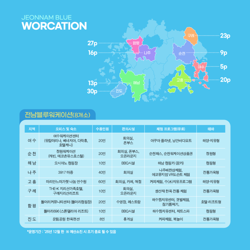 가이드북_전남 블루 워케이션_가이드북_003