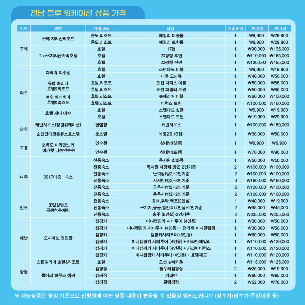 가이드북_전남 블루 워케이션_가이드북_004